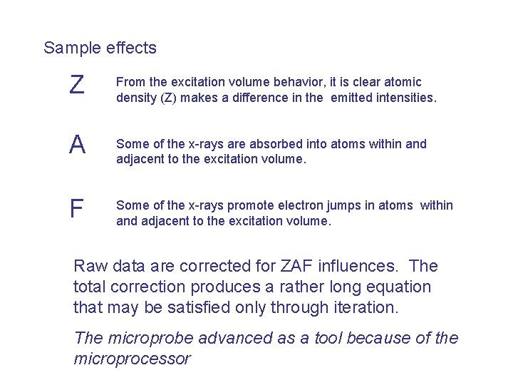 Sample effects Z From the excitation volume behavior, it is clear atomic density (Z)