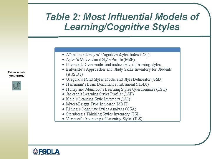 Table 2: Most Influential Models of Learning/Cognitive Styles Return to main presentation Allinson and