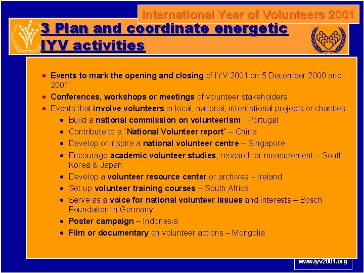 International Year of Volunteers 2001 3 Plan and coordinate energetic IYV activities · Events