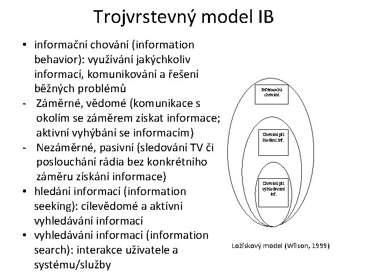 Trojvrstevný model IB • informační chování (information behavior): využívání jakýchkoliv informací, komunikování a řešení
