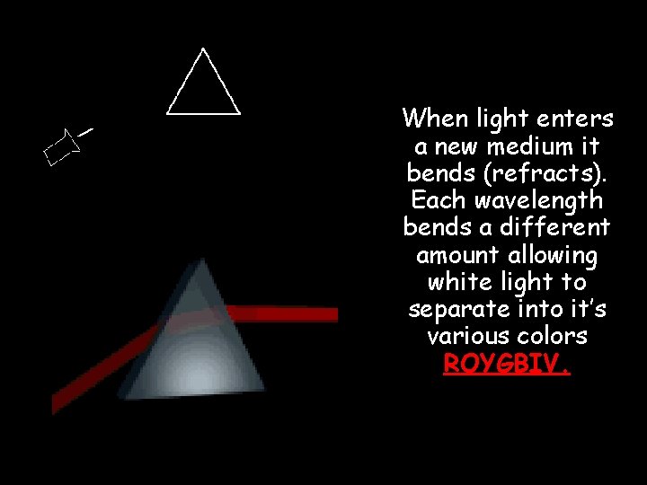 When light enters a new medium it bends (refracts). Each wavelength bends a different