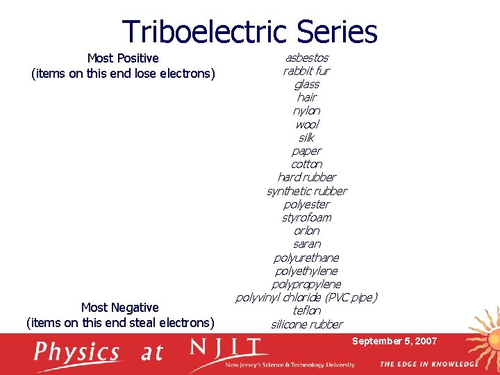 Triboelectric Series Most Positive (items on this end lose electrons) Most Negative (items on