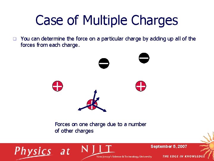 Case of Multiple Charges q You can determine the force on a particular charge