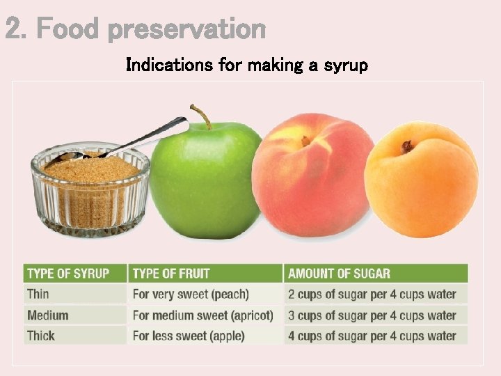 2. Food preservation Indications for making a syrup 