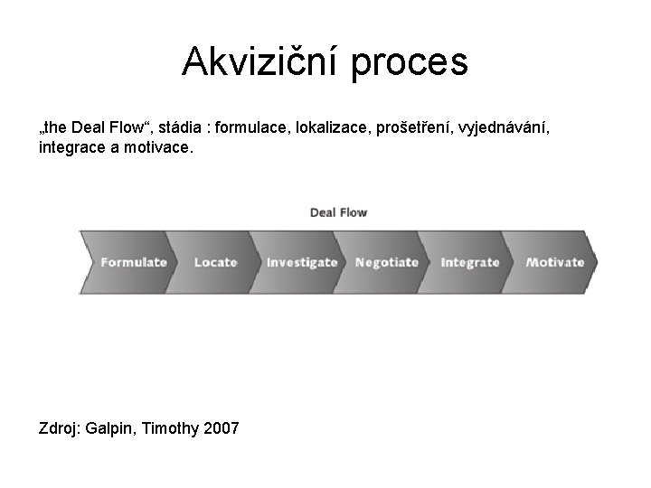 Akviziční proces „the Deal Flow“, stádia : formulace, lokalizace, prošetření, vyjednávání, integrace a motivace.