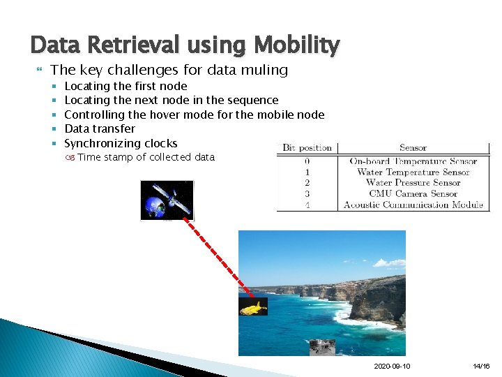 Data Retrieval using Mobility The key challenges for data muling § § § Locating Data Retrieval using Mobility The key challenges for data muling § § § Locating