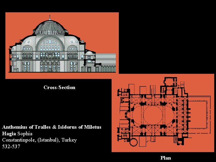 Cross-Section Anthemius of Tralles & Isidorus of Miletus Hagia Sophia Constantinpole, (Istanbul), Turkey 532