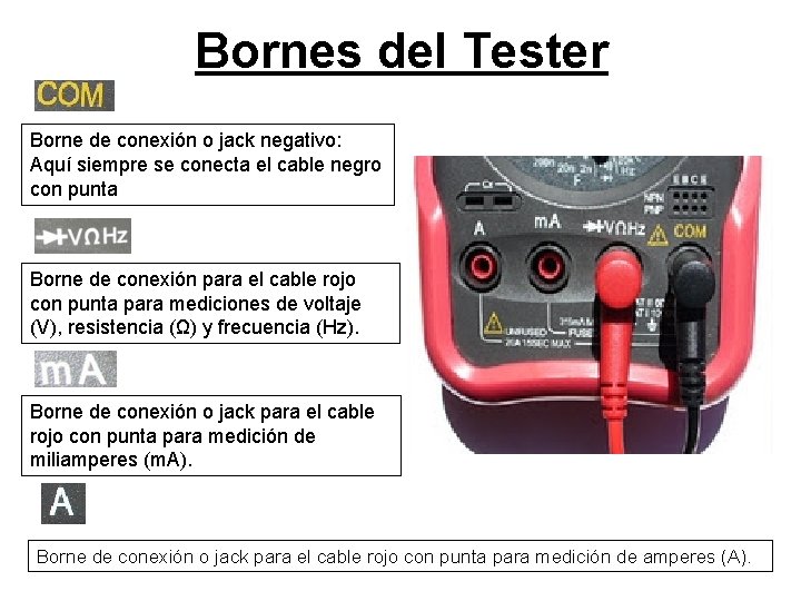 Bornes del Tester Borne de conexión o jack negativo: Aquí siempre se conecta el