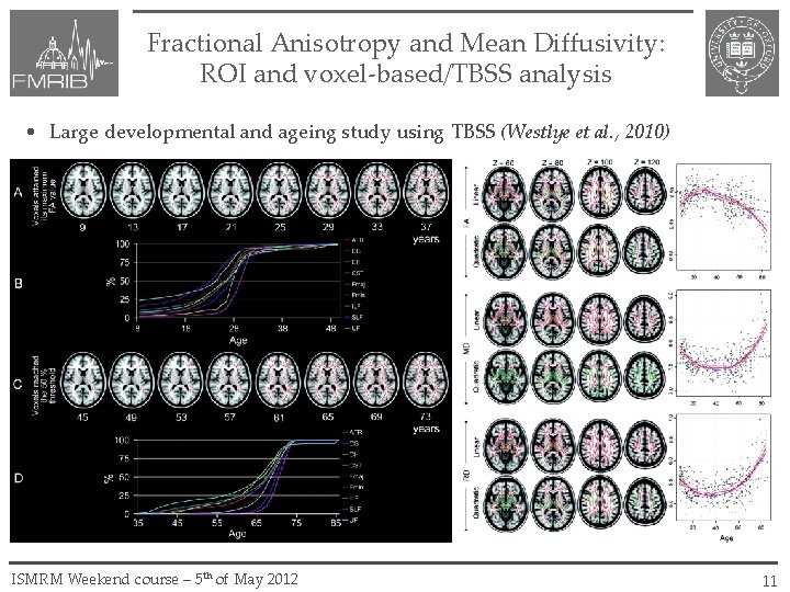 Fractional Anisotropy and Mean Diffusivity: ROI and voxel-based/TBSS analysis • Large developmental and ageing