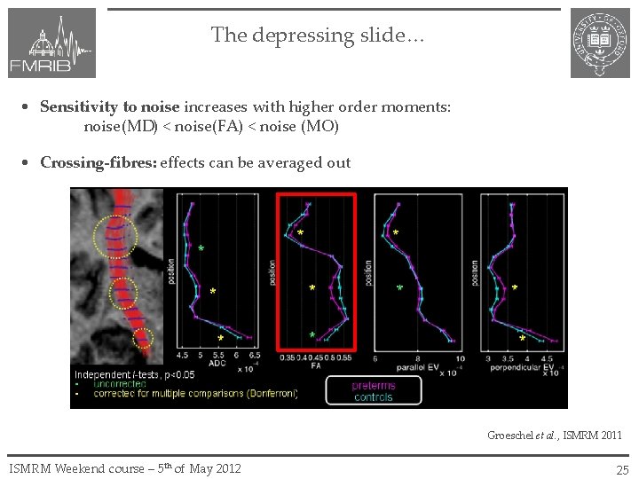 The depressing slide… • Sensitivity to noise increases with higher order moments: noise(MD) <