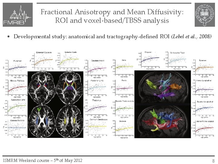 Fractional Anisotropy and Mean Diffusivity: ROI and voxel-based/TBSS analysis • Developmental study: anatomical and