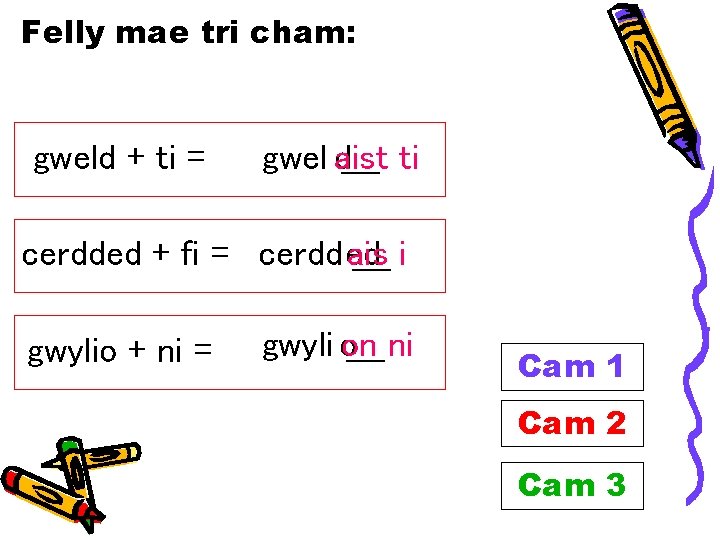 Felly mae tri cham: gweld + ti = gwel daist ____ ti cerdded +