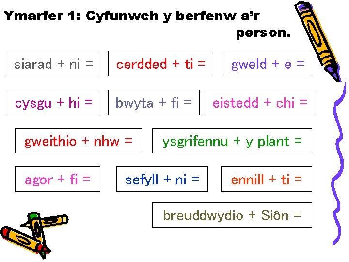 Ymarfer 1: Cyfunwch y berfenw a’r person. siarad + ni = cerdded + ti