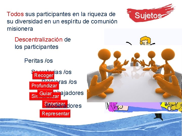 Todos sus participantes en la riqueza de su diversidad en un espíritu de comunión