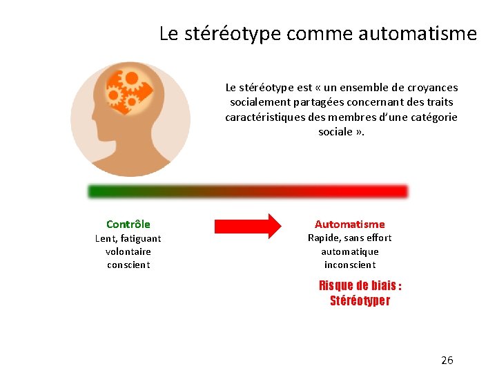 Le stéréotype comme automatisme Le stéréotype est « un ensemble de croyances socialement partagées