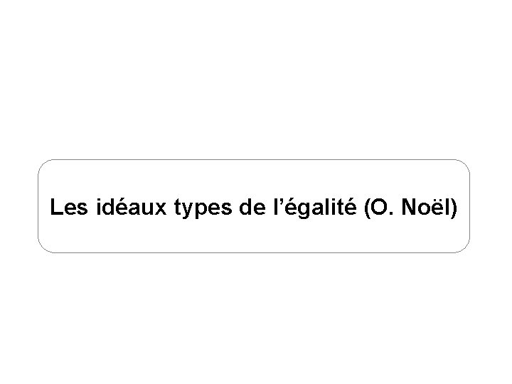 Les idéaux types de l’égalité (O. Noël) 