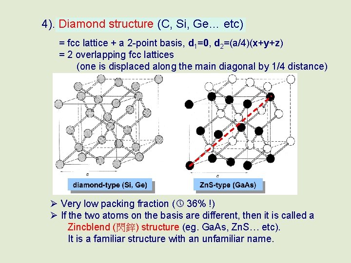 4). Diamond structure (C, Si, Ge… etc) = fcc lattice + a 2 -point