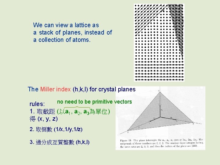 We can view a lattice as a stack of planes, instead of a collection