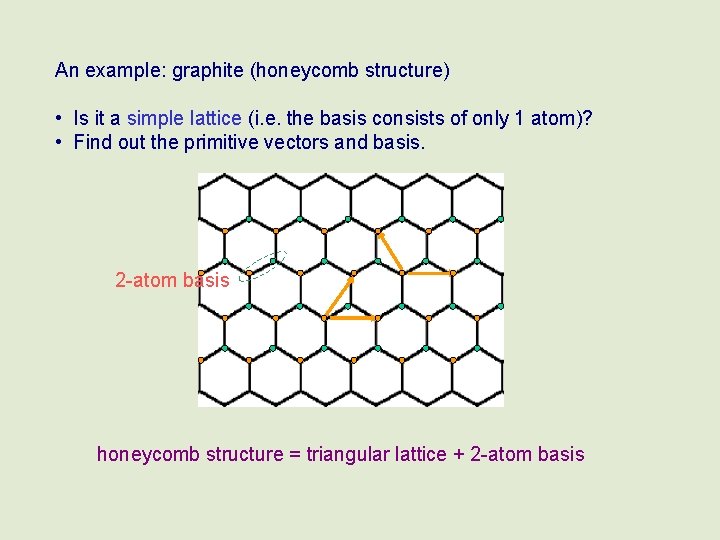 An example: graphite (honeycomb structure) • Is it a simple lattice (i. e. the