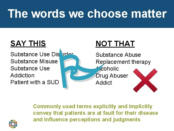 The words we choose matter SAY THIS NOT THAT Substance Use Disorder Substance Misuse