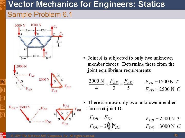 Eighth Edition Vector Mechanics for Engineers: Statics Sample Problem 6. 1 • Joint A