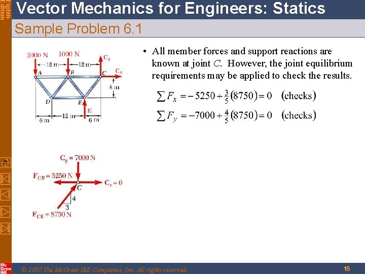 Eighth Edition Vector Mechanics for Engineers: Statics Sample Problem 6. 1 • All member