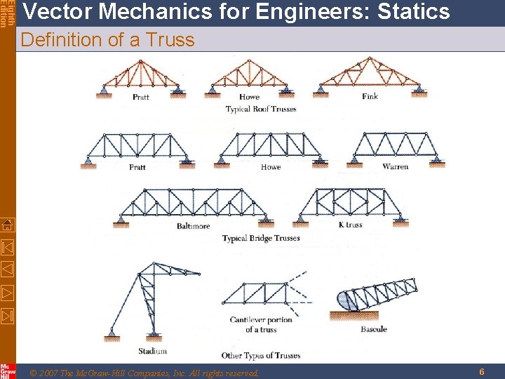 Eighth Edition Vector Mechanics for Engineers: Statics Definition of a Truss © 2007 The
