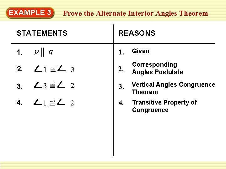 EXAMPLE 3 Prove the Alternate Interior Angles Theorem REASONS STATEMENTS 1. p q 1.