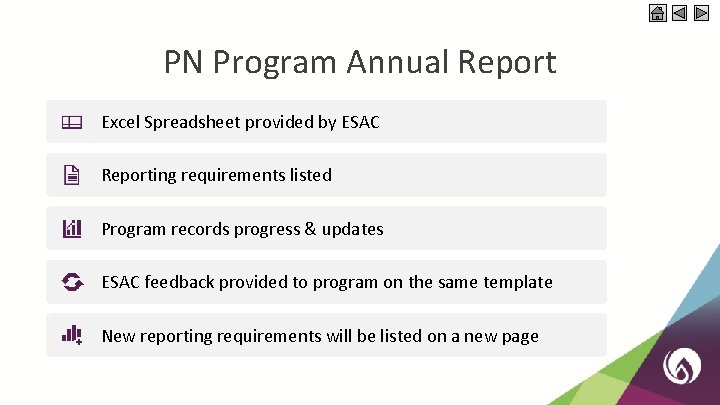 PN Program Annual Report Excel Spreadsheet provided by ESAC Reporting requirements listed Program records