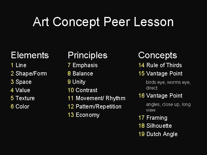 Art Concept Peer Lesson Elements Principles Concepts 1 Line 2 Shape/Form 3 Space 4