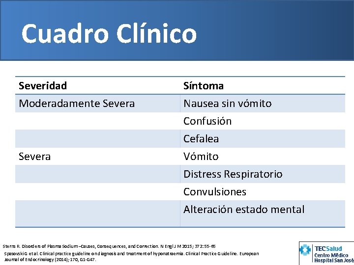 Cuadro Clínico Severidad Moderadamente Severa Síntoma Nausea sin vómito Confusión Cefalea Severa Vómito Distress