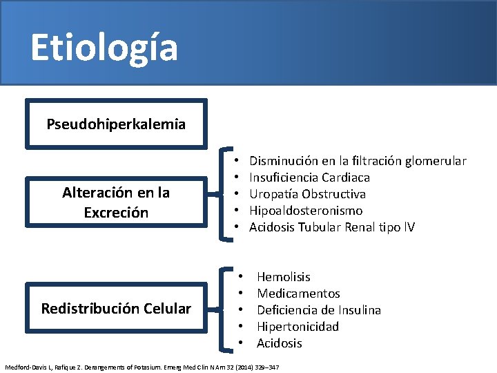 Etiología Pseudohiperkalemia Alteración en la Excreción Redistribución Celular • • • Disminución en la