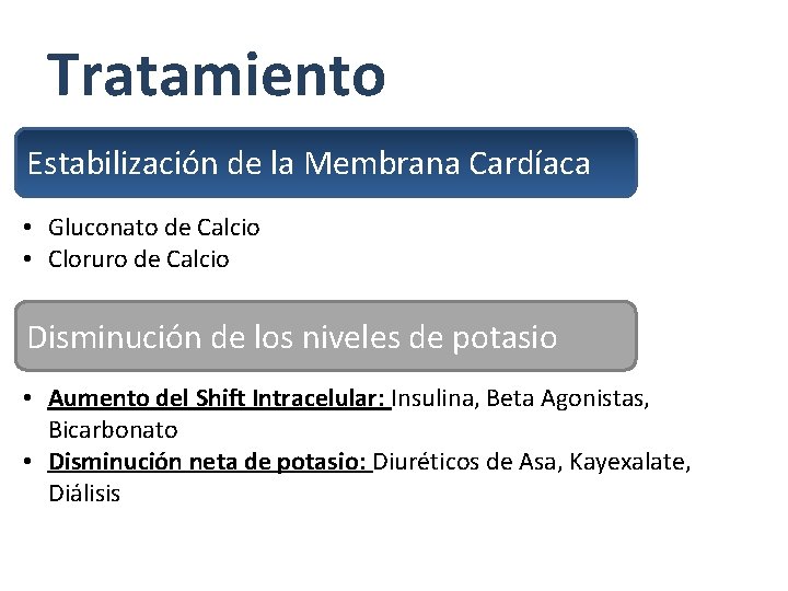 Tratamiento Estabilización de la Membrana Cardíaca • Gluconato de Calcio • Cloruro de Calcio