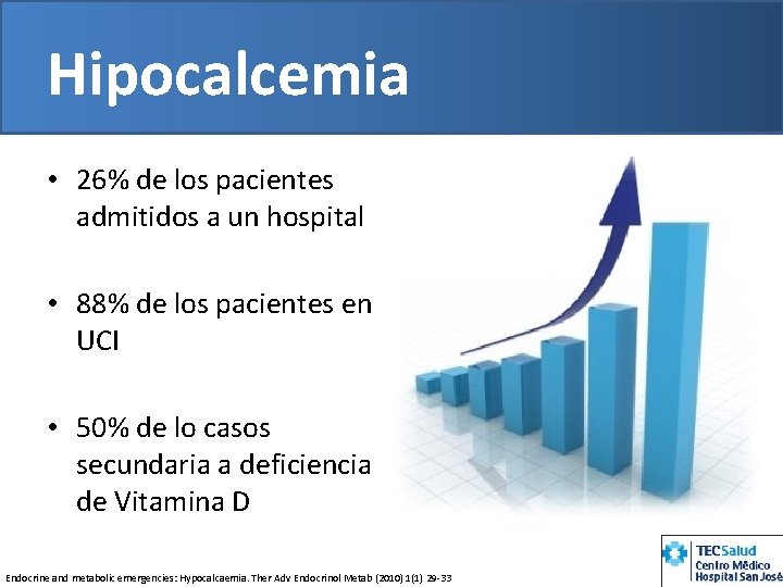 Hipocalcemia • 26% de los pacientes admitidos a un hospital • 88% de los