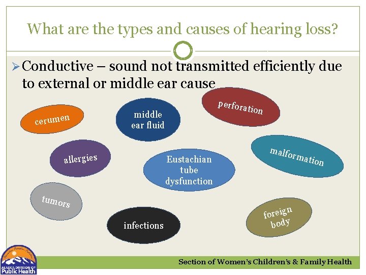 What are the types and causes of hearing loss? Ø Conductive – sound not