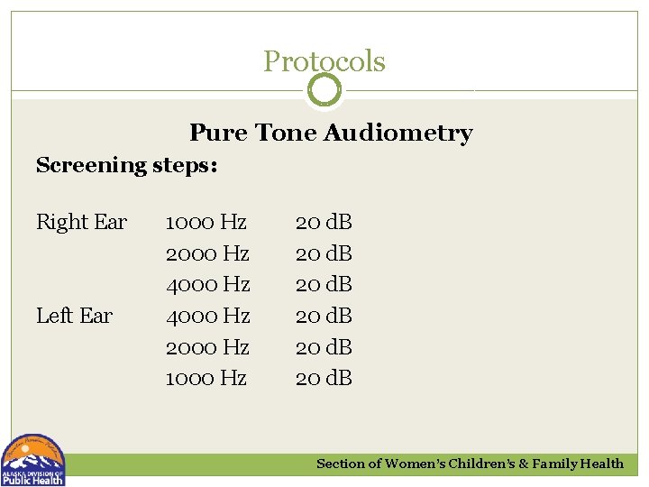 Protocols Pure Tone Audiometry Screening steps: Right Ear Left Ear 1000 Hz 2000 Hz