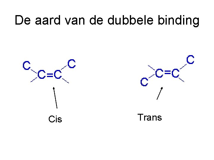 De aard van de dubbele binding Cis Trans 