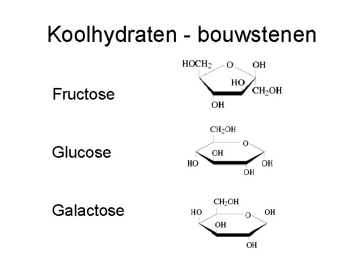 Koolhydraten - bouwstenen Fructose Glucose Galactose Koolhydraten - bouwstenen Fructose Glucose Galactose