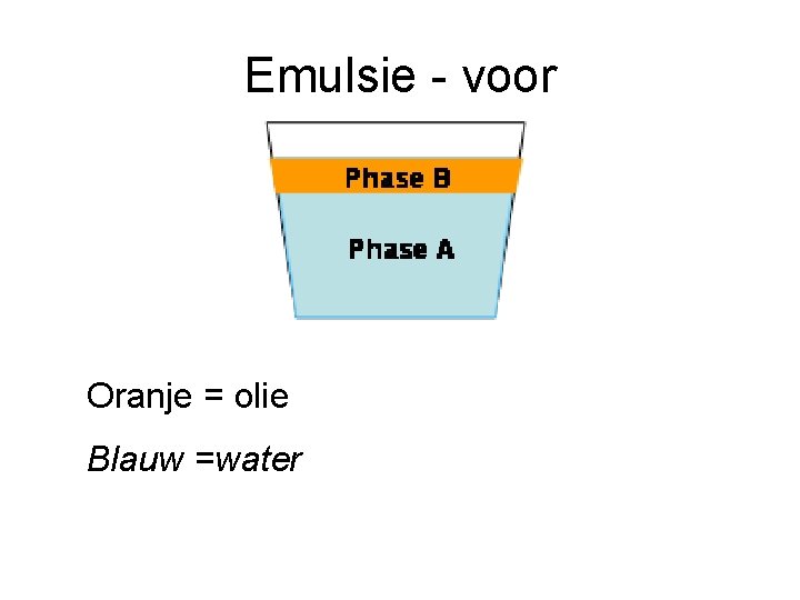 Emulsie - voor Oranje = olie Blauw =water 