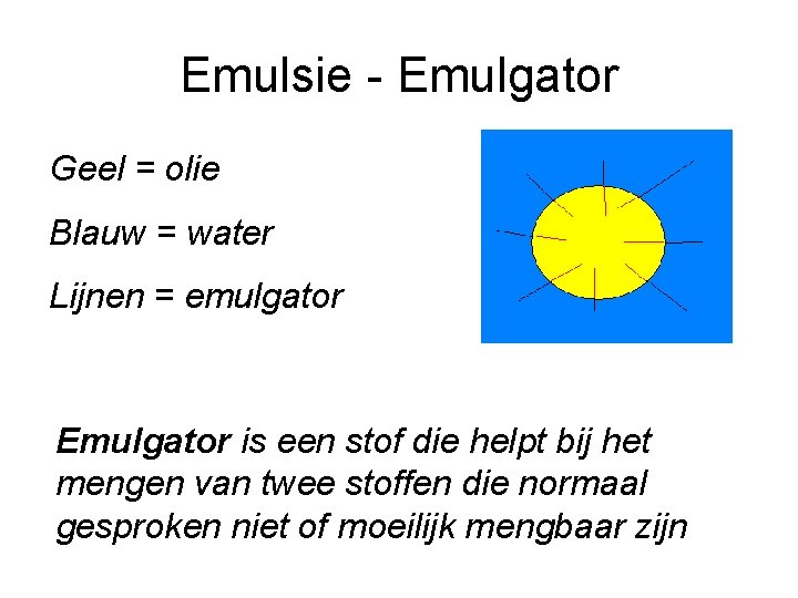 Emulsie - Emulgator Geel = olie Blauw = water Lijnen = emulgator Emulgator is