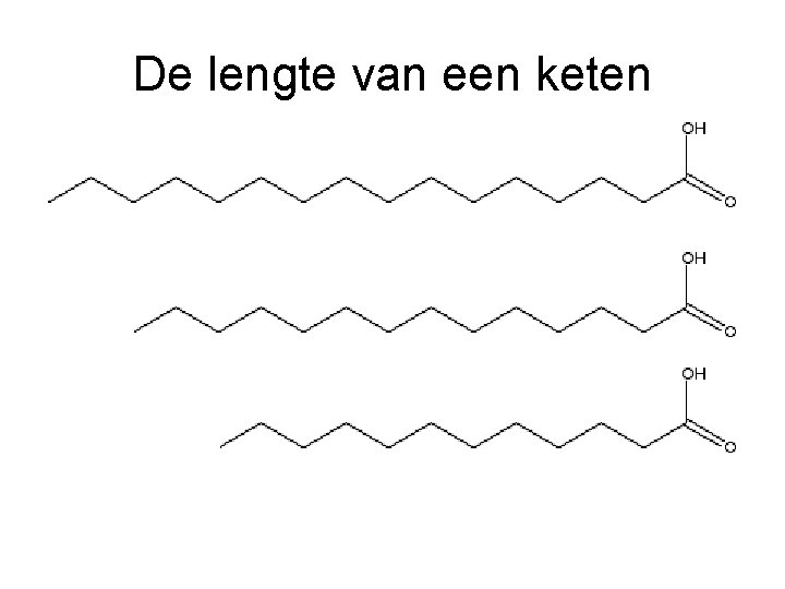 De lengte van een keten 