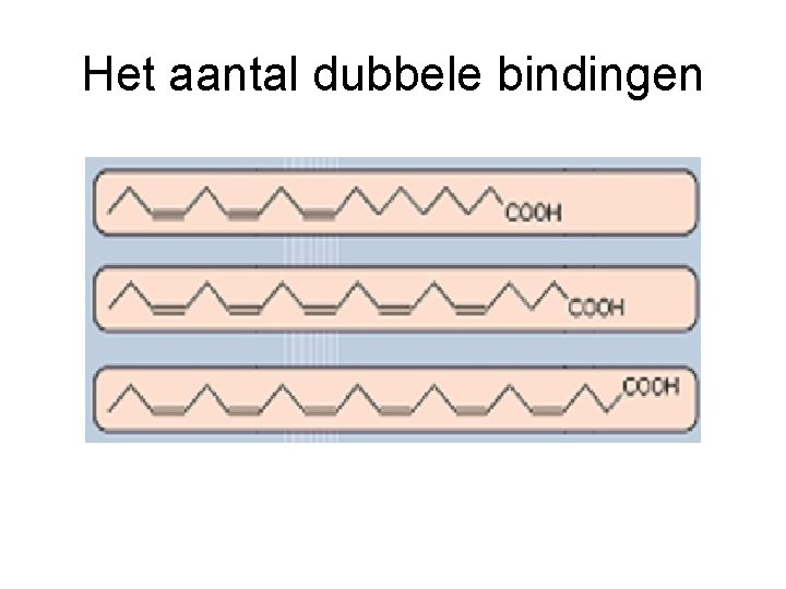 Het aantal dubbele bindingen 