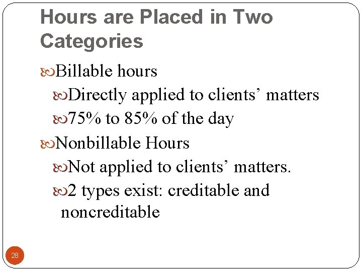 Hours are Placed in Two Categories Billable hours Directly applied to clients’ matters 75%