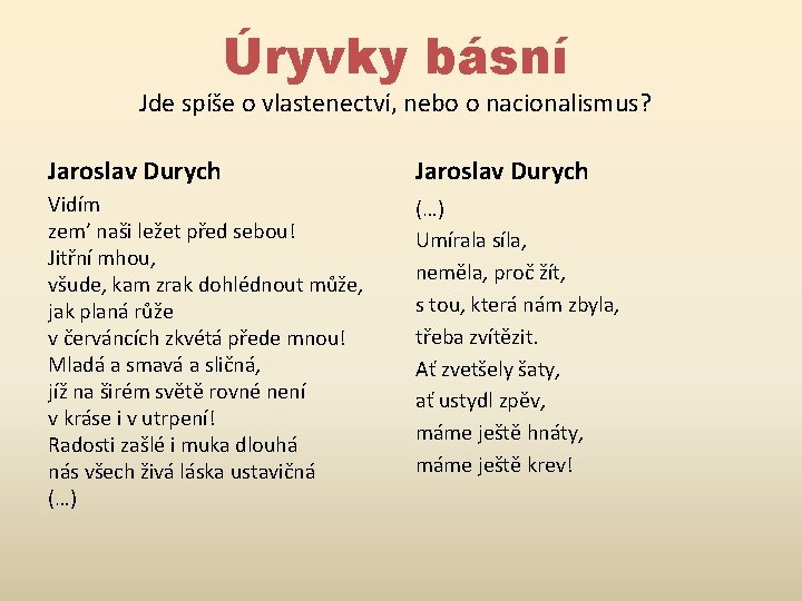 Úryvky básní Jde spíše o vlastenectví, nebo o nacionalismus? Jaroslav Durych Vidím zem’ naši