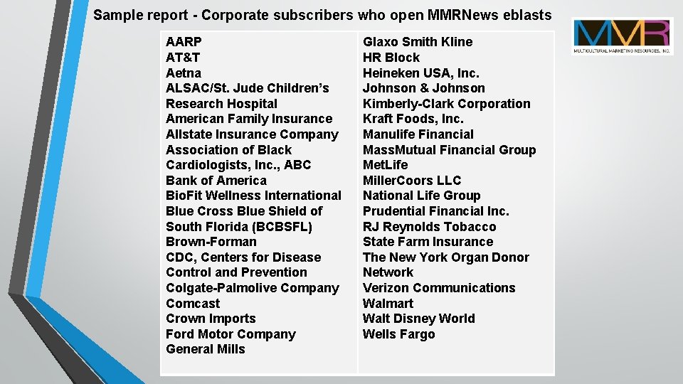 Sample report - Corporate subscribers who open MMRNews eblasts AARP AT&T Aetna ALSAC/St.