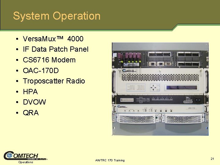 System Operation • • Versa. Mux™ 4000 IF Data Patch Panel CS 6716 Modem