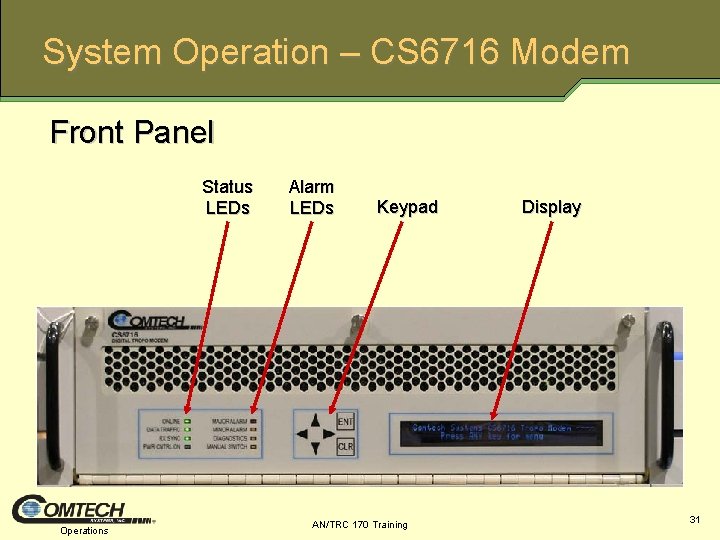 System Operation – CS 6716 Modem Front Panel Status LEDs Operations Alarm LEDs Keypad