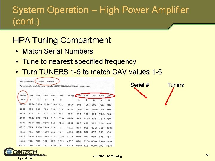 System Operation – High Power Amplifier (cont. ) HPA Tuning Compartment • • •
