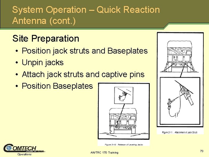 System Operation – Quick Reaction Antenna (cont. ) Site Preparation • • Position jack