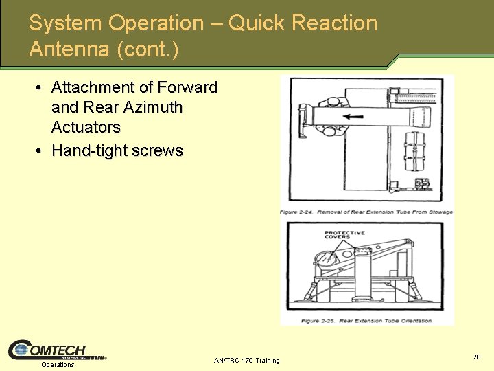 System Operation – Quick Reaction Antenna (cont. ) • Attachment of Forward and Rear